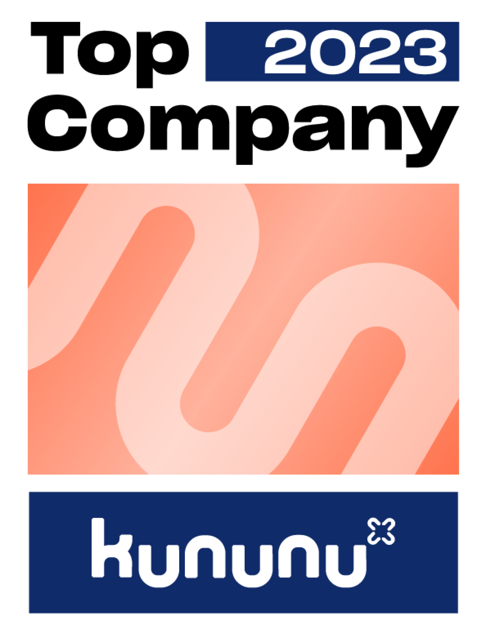 Appsfactory Kununu Top Company